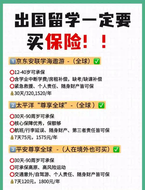 留學保險_出國留學保險_境外留學保險推薦