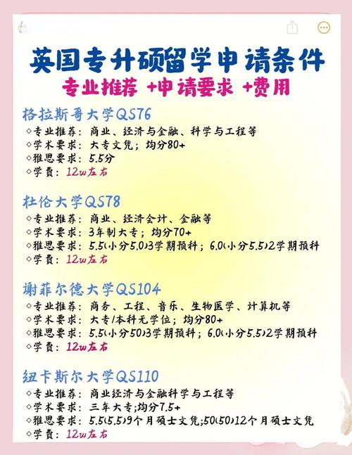 英國留學本碩連讀優勢_英國留學本碩連讀條件_留學本碩連讀