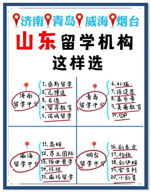 留學存檔_山東省留學人員服務_山東留學服務一件事