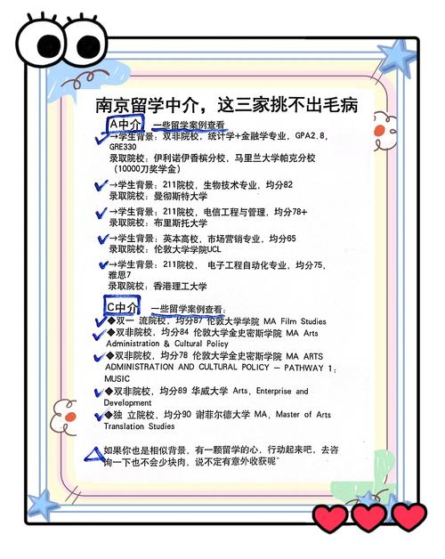 南京留學(xué)中介哪家好_南京留學(xué)中介排名_留學(xué)點評網(wǎng)