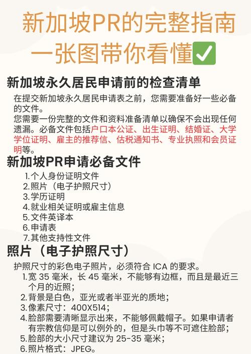 新加坡pr申請條件_新加坡PR加分項_新加坡PR申請時間