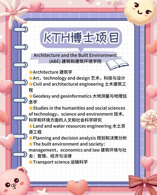 MapleMobius在線教育工具應用_瑞典皇家理工學院e-learning核工程教學案例_瑞典皇家理工學院