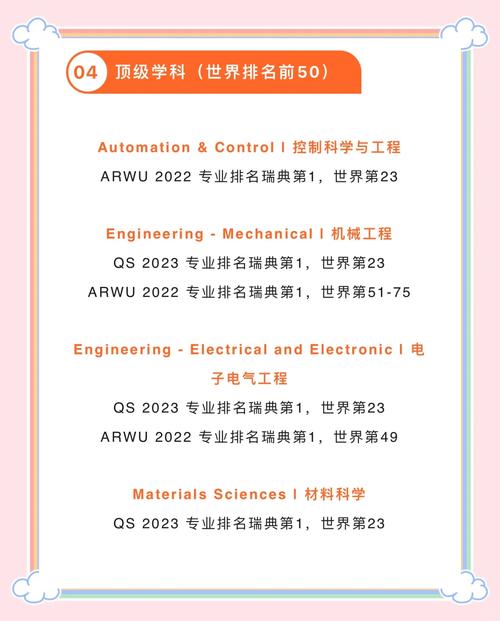 瑞典皇家理工學院_瑞典皇家理工學院e-learning核工程教學案例_MapleMobius在線教育工具應用