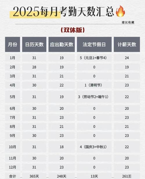 除夕納入法定節假日_2025年元旦放假安排_2025年節假日安排調整