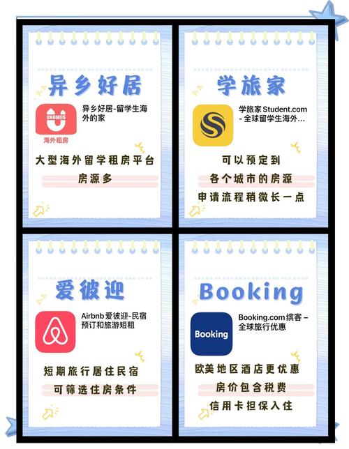 hooli租房app_留學公寓2_hooli留學公寓