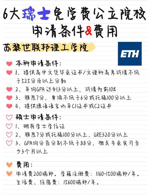 瑞士留學(xué)一年費(fèi)用_瑞士公立大學(xué)學(xué)費(fèi)_瑞士本科留學(xué)費(fèi)用