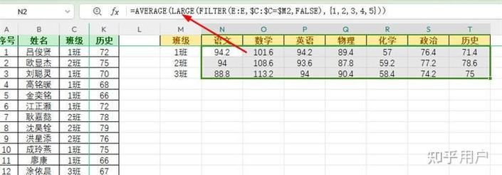 平均成績計算方法_平均成績怎么算_平均成績怎么算