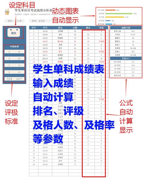 平均成績計算方法_平均成績怎么算_平均成績怎么算