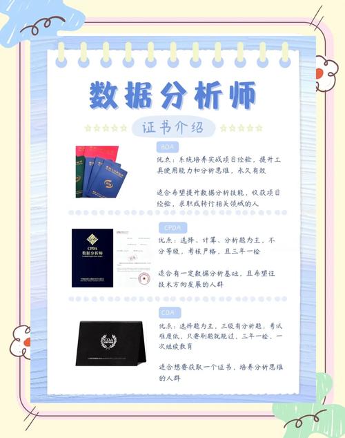 辦公自動化證書_大數(shù)據(jù)證書含金量分析_CAIP人工智能職場應(yīng)用師證書