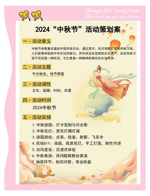 雙節短信_雙節短信營銷策略_精準客群分層短信設計