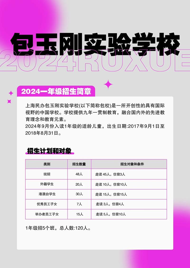 上海包玉剛實驗學校入學率_上海包玉剛實驗學校學費_包玉剛國際學校