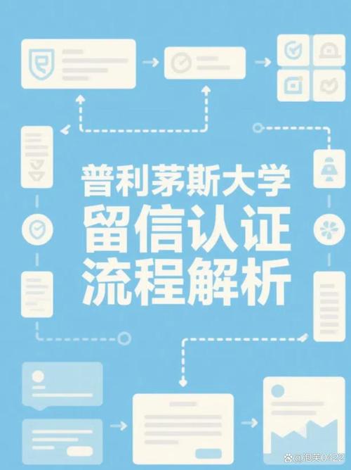 普利茅斯大學申請條件_普利茅斯大學留學要求_普利茅斯大學排名