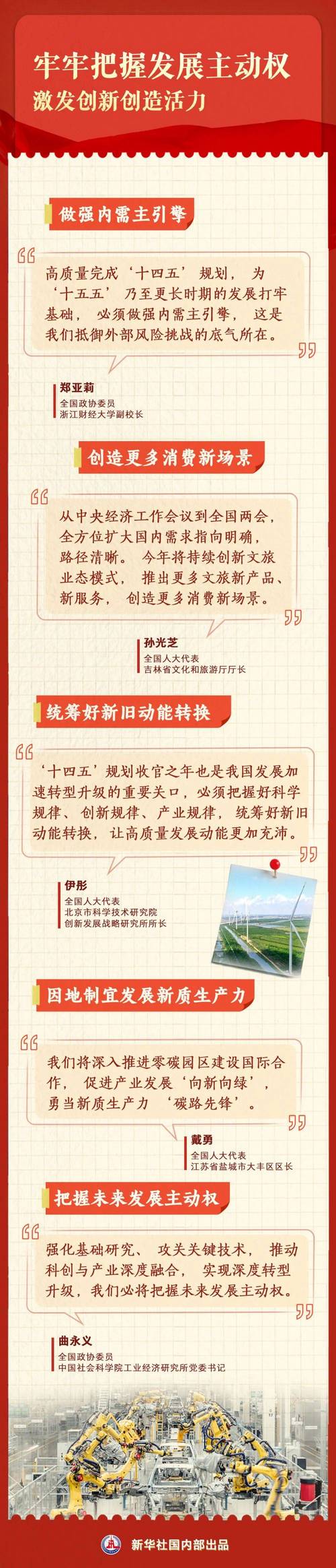 雙一流大學排名2025最新名單_"十四五規(guī)劃 雙一流建設(shè) 高等教育發(fā)展"