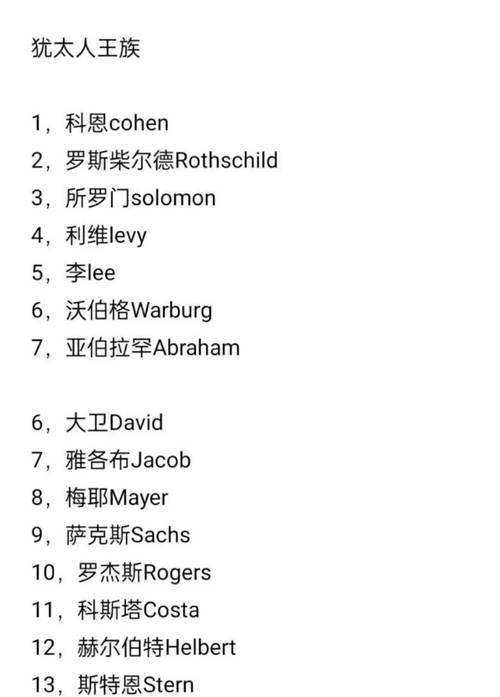 名字含義分析_名字性格特點(diǎn)_henry什么意思