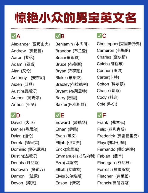 henry什么意思_名字含義分析_名字性格特點(diǎn)