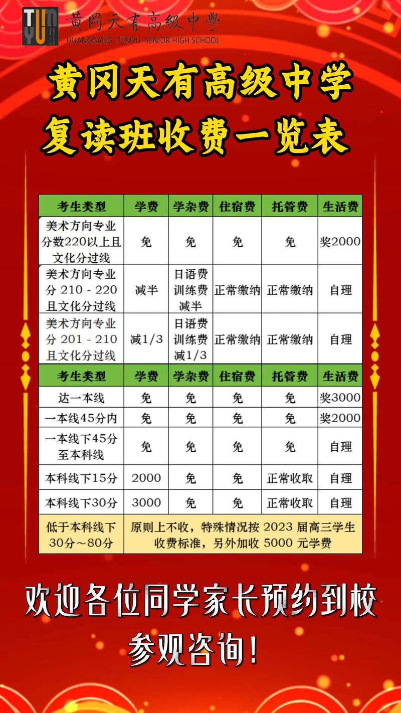 臺州復(fù)讀學(xué)校價格_杭州求是新理想高復(fù)學(xué)校選擇_高考復(fù)讀學(xué)校排名