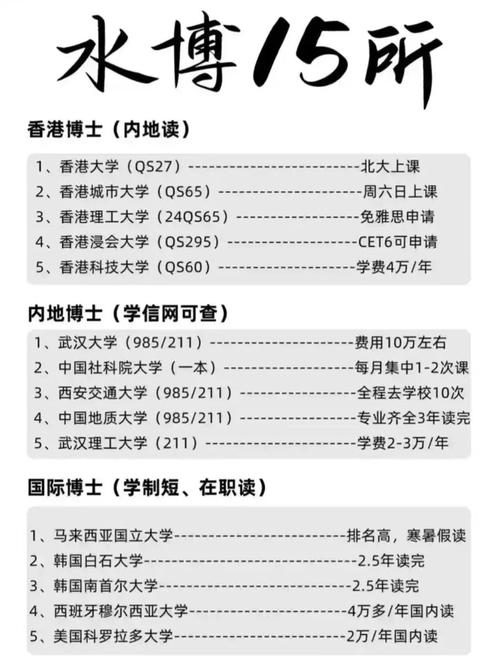 碩博連讀如何申請_碩博連讀資格考核條件_碩博連讀