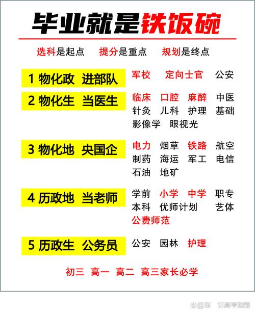 碩博連讀_碩博連讀如何申請_碩博連讀資格考核條件