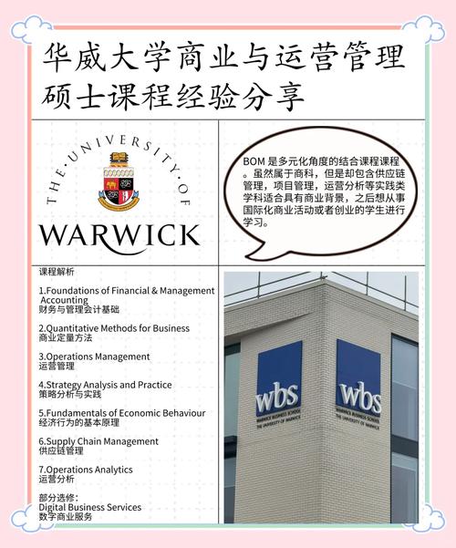 項目管理碩士_英國華威大學項目管理碩士課程_華威大學項目管理碩士課程特點