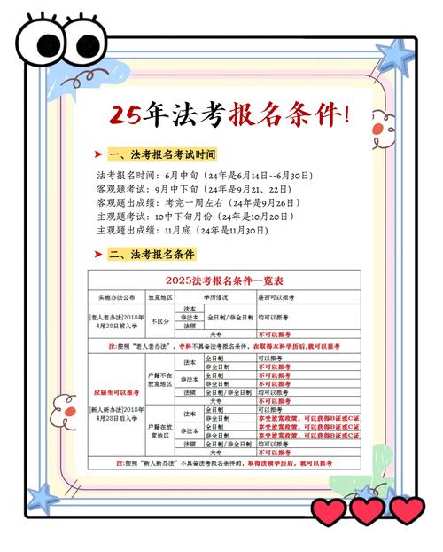 司法部官網(wǎng)準(zhǔn)考證打印要求_客觀題考試時(shí)間安排及合格分?jǐn)?shù)線_司法考試網(wǎng)上報(bào)名