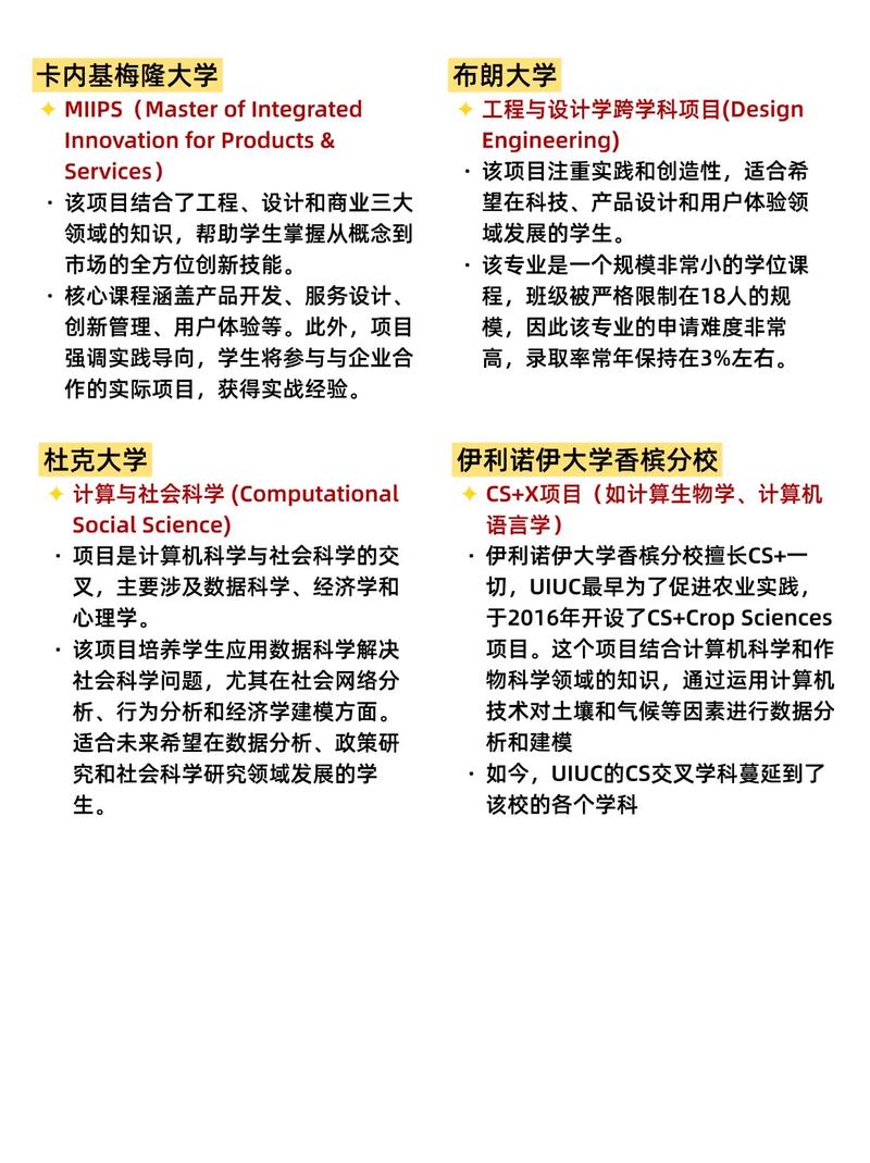 留學(xué)申請官網(wǎng)_中國留學(xué)生選擇交叉學(xué)科優(yōu)勢_留學(xué)申請交叉學(xué)科專業(yè)