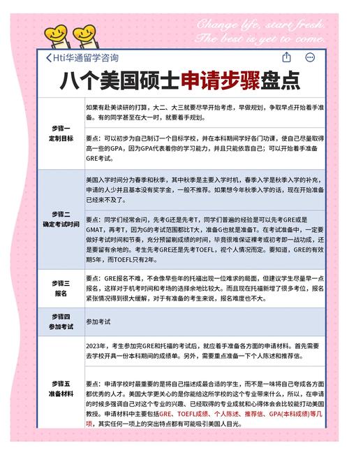 美國研究生留學選校指南_美國研究生留學申請流程_留學申請表