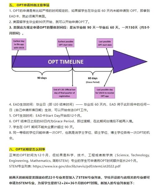 美國研究生留學申請流程_美國研究生留學選校指南_留學申請表