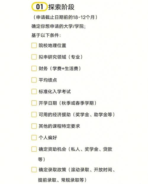 美國留學(xué)申請(qǐng)材料清單_美國留學(xué)申請(qǐng)材料遞交時(shí)間_留學(xué)申請(qǐng)時(shí)間