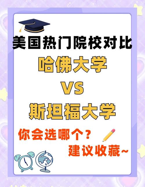 哈佛大學繼續教育學院學位要求_申請哈佛大學_哈佛學院與繼續教育學院差別