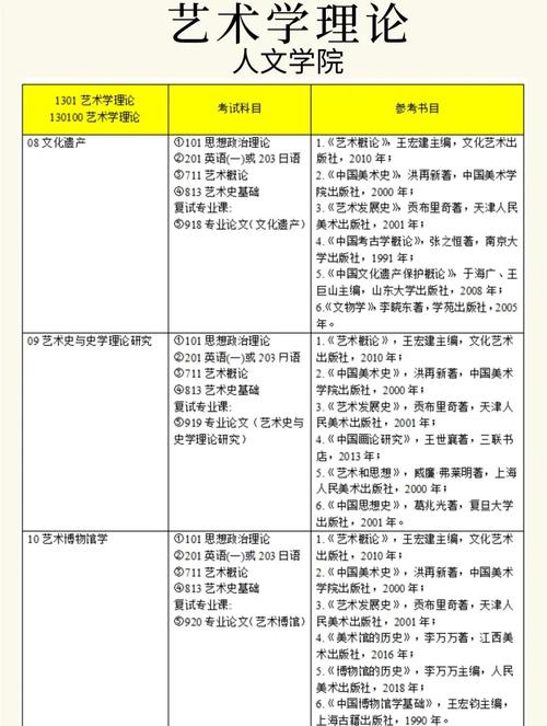 南藝官網_教育部政策限制高校命名_南京藝術學院更名為中國藝術學院