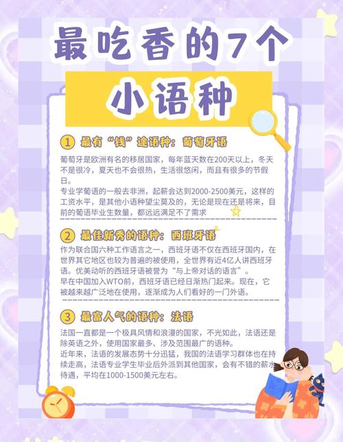 選擇小語種日語韓語法語德語西班牙語_小語種學習難度比較日語韓語法語德語西班牙語_小語種學什么好