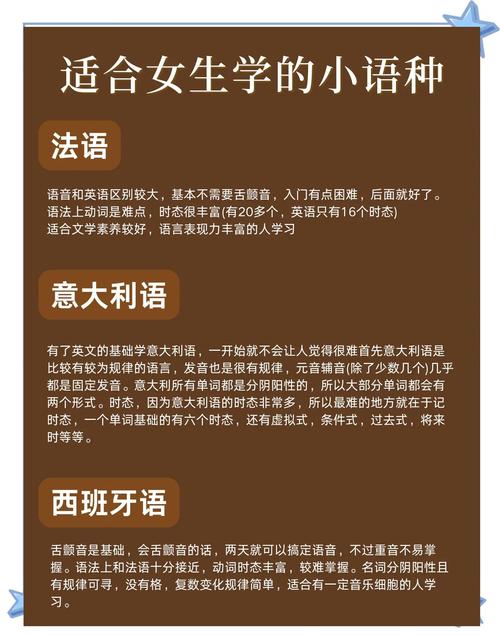 選擇小語種日語韓語法語德語西班牙語_小語種學什么好_小語種學習難度比較日語韓語法語德語西班牙語