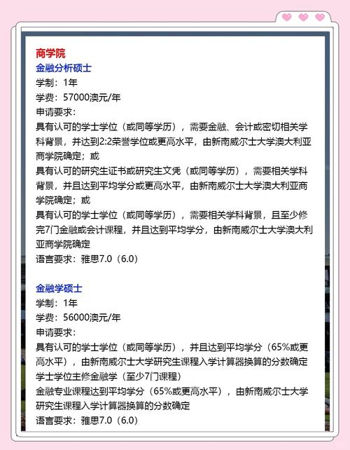 新南威爾士大學采礦工程專業碩士入學條件_新南威爾士大學礦物與采礦工程專業碩士課程設置_新南威爾士大學排名