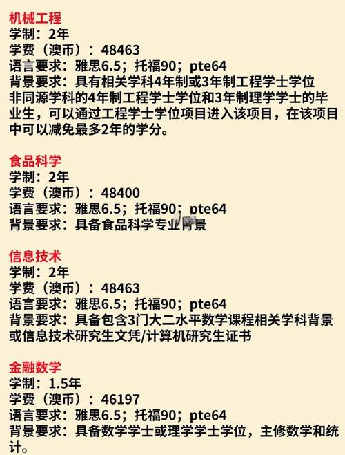 新南威爾士大學礦物與采礦工程專業碩士課程設置_新南威爾士大學采礦工程專業碩士入學條件_新南威爾士大學排名