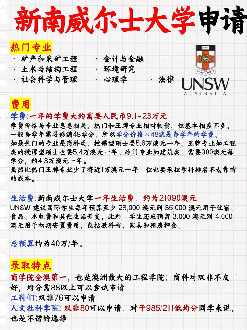 新南威爾士大學礦物與采礦工程專業碩士課程設置_新南威爾士大學采礦工程專業碩士入學條件_新南威爾士大學排名
