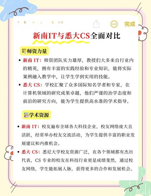 新南威爾士大學和悉尼大學哪個好_悉尼大學法學VS新南威爾士大學法學_悉尼大學法學排名VS新南威爾士大學法學排名