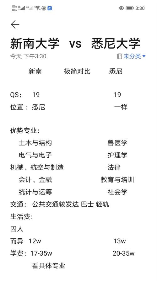 新南威爾士大學和悉尼大學哪個好_悉尼大學法學VS新南威爾士大學法學_悉尼大學法學排名VS新南威爾士大學法學排名