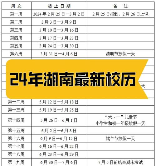 湖南中小學(xué)開(kāi)學(xué)準(zhǔn)備_湖南中小學(xué)開(kāi)學(xué)時(shí)間_2025高中開(kāi)學(xué)時(shí)間
