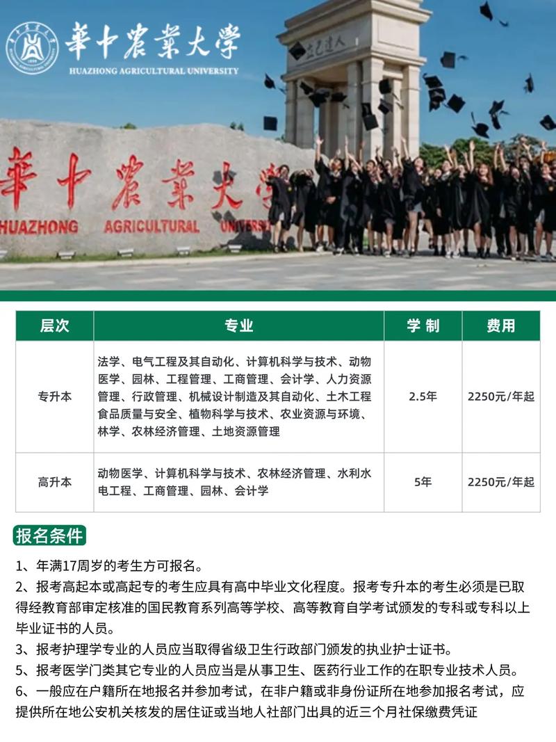 華中農(nóng)業(yè)大學(xué)招生計(jì)劃錄取規(guī)則_華中農(nóng)業(yè)大學(xué)2025年普通本科招生章程_華中師范大學(xué)郵編