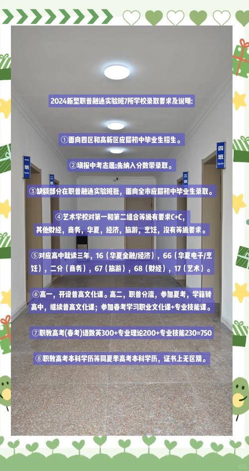 高中藝術(shù)學(xué)校_青島藝術(shù)學(xué)校新型職普融通繪畫專業(yè)_青島藝術(shù)學(xué)校職普融通