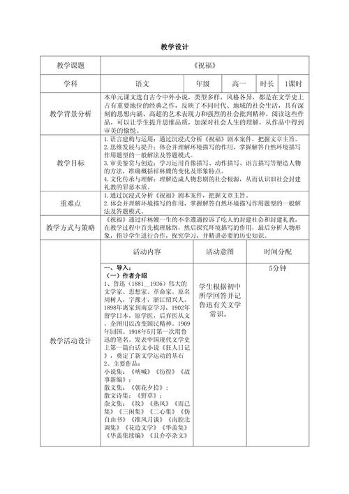 高中語文教學設計課件_高中語文說課稿模板_高中語文教學設計課件下載