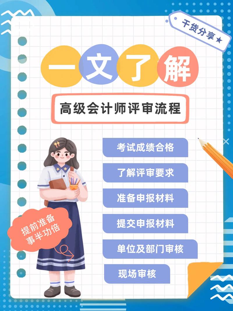 成都高級會計師申報條件_成都高級會計師評審流程_四川會計從業(yè)資格考試成績查詢