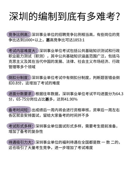 深圳公務員考試內容深圳市情 新版考典_深圳市考試指導中心