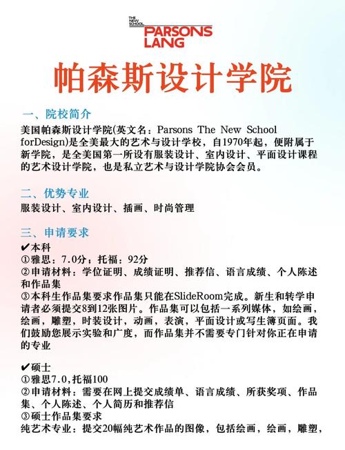 Parsons Design School Interior Design Bachelor Application requirements_Parsons Design School Interior Design Master Application process_美國帕森斯設計學院