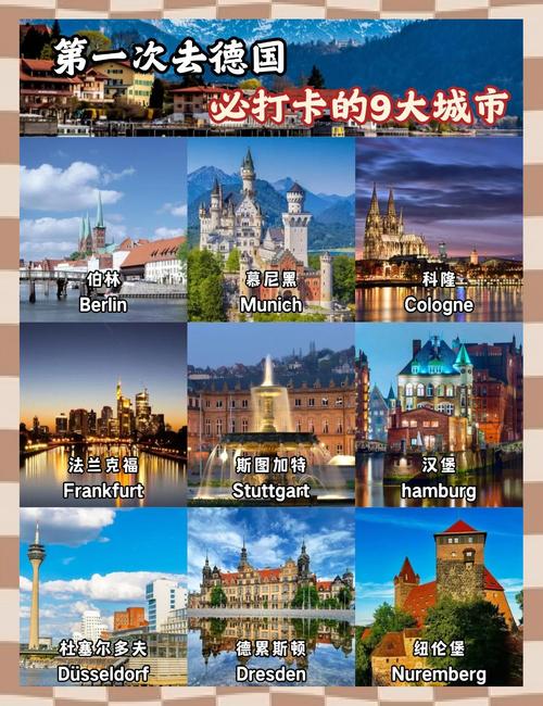 德國非柏林城市_德國其他著名城市_德國城市排名