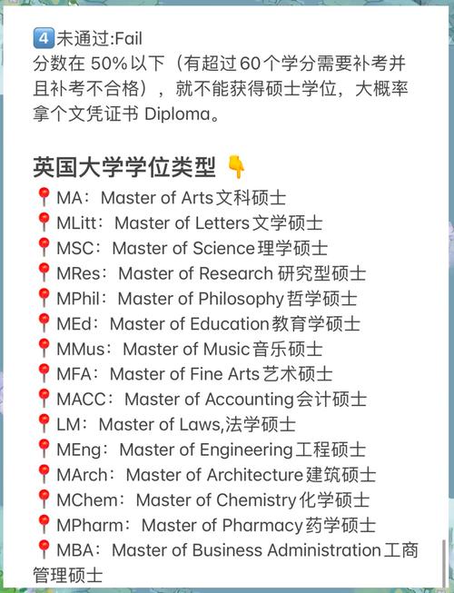 英國本科成績要求_心理學專業研究生大學排名_英國大學學位等級劃分