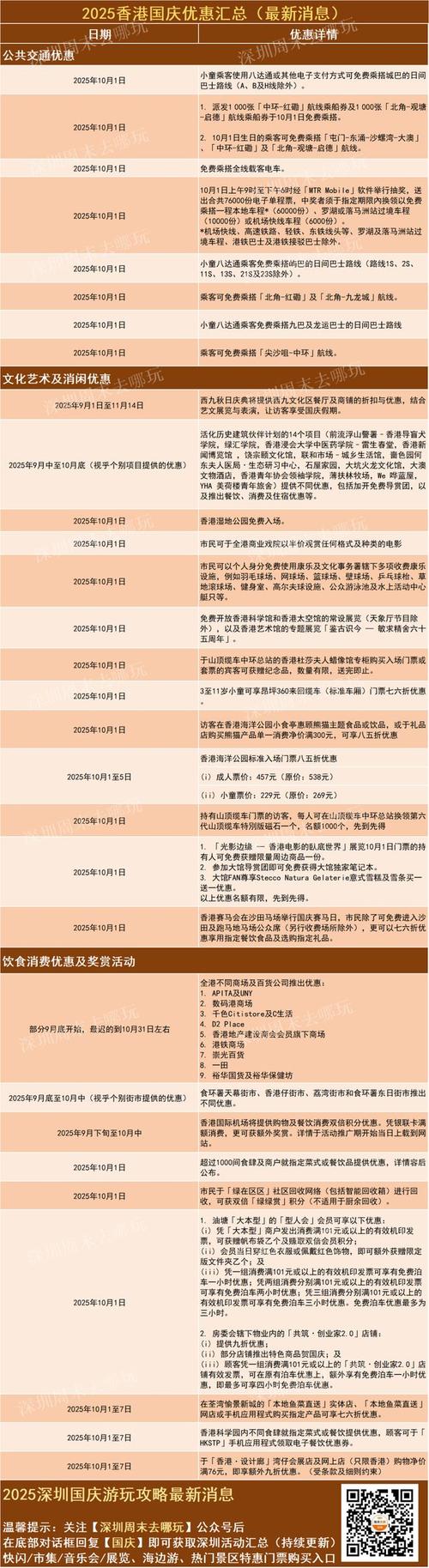 2025香港假期_2024深圳國慶優惠活動匯總_2024香港國慶優惠活動匯總