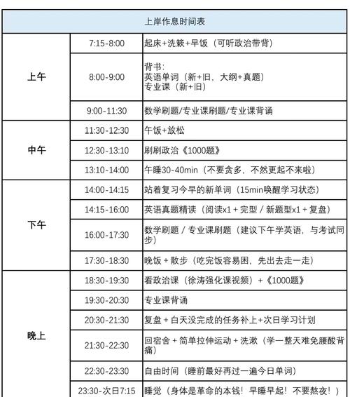 2025研究生考試時間_2025考研報名時間預報名正式報名_考研考試時間2024年12月21日至22日