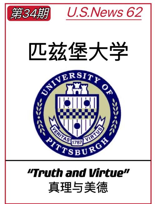 University of Pittsburgh history_匹茲堡大學(xué)_Pittsburgh University ranking