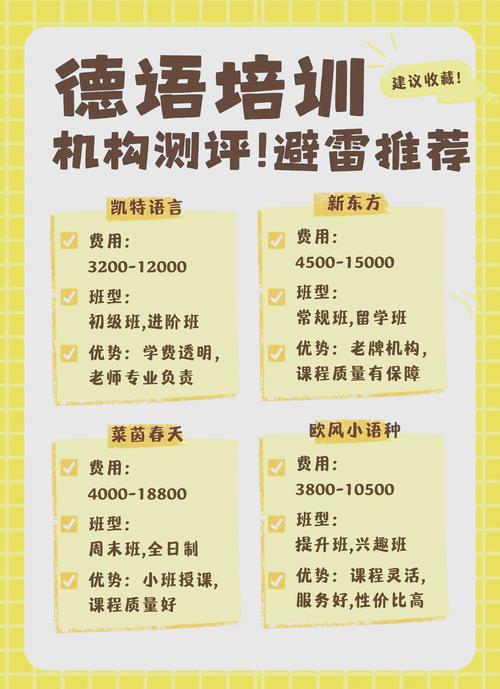 德語留學培訓_德國留學條件_德國留學的利弊